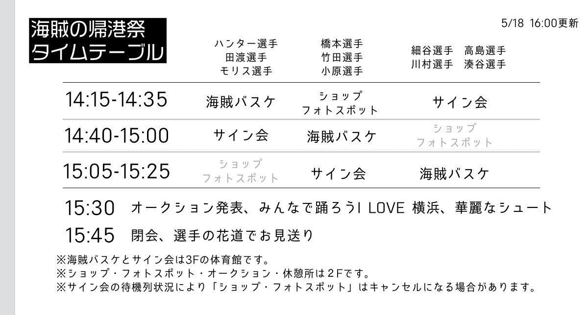 B.LEAGUE 2018-19シーズン 横浜ビー・コルセアーズ 帰港式