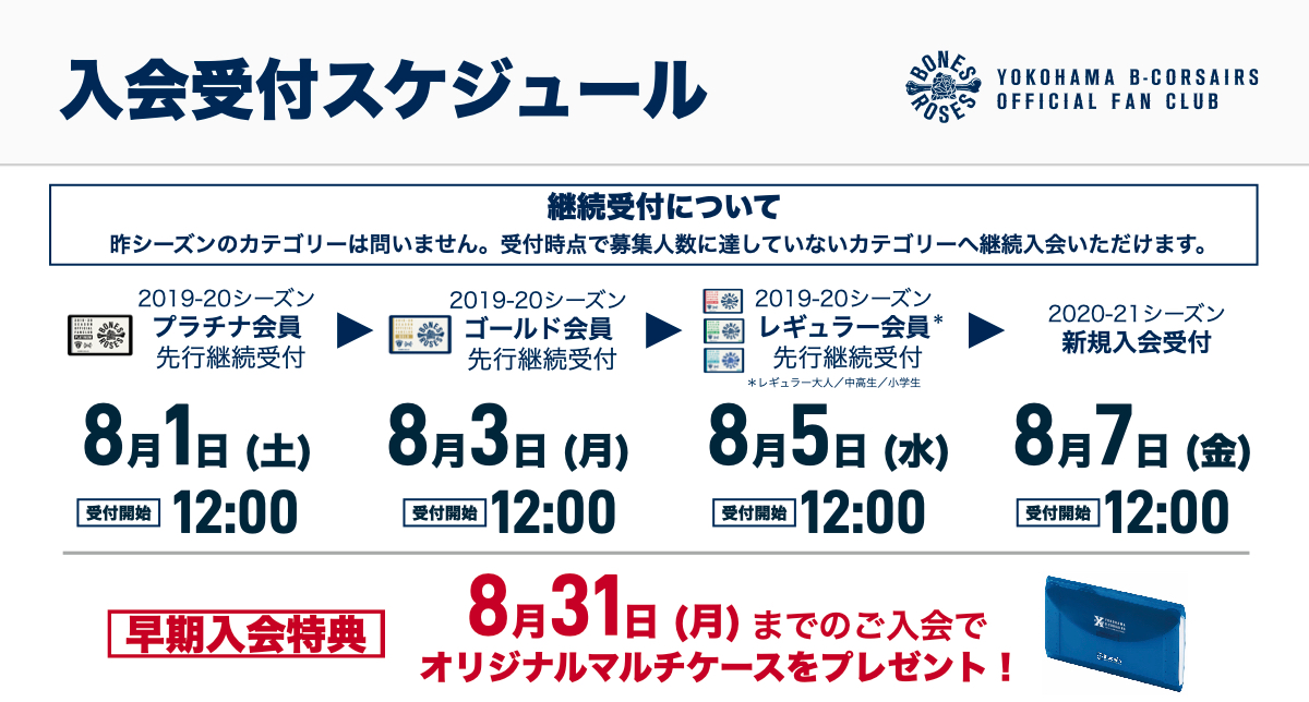 入会受付スケジュール