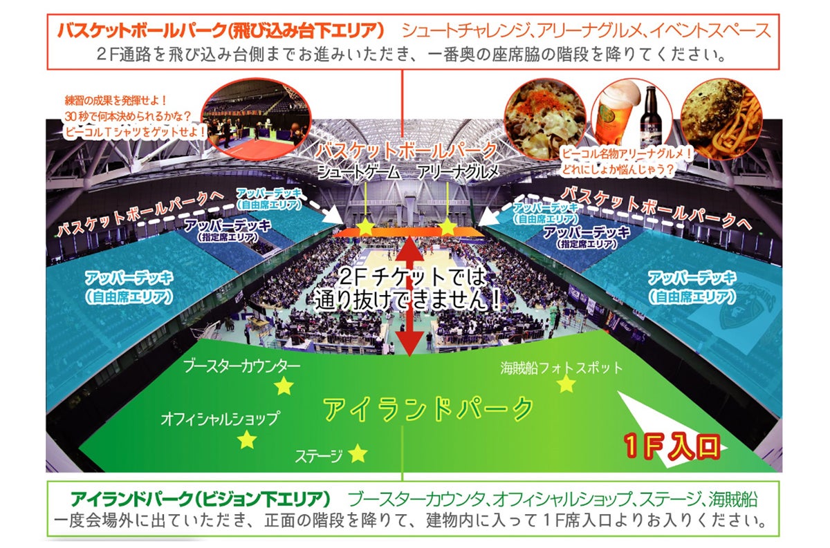 横浜国際プールガイド