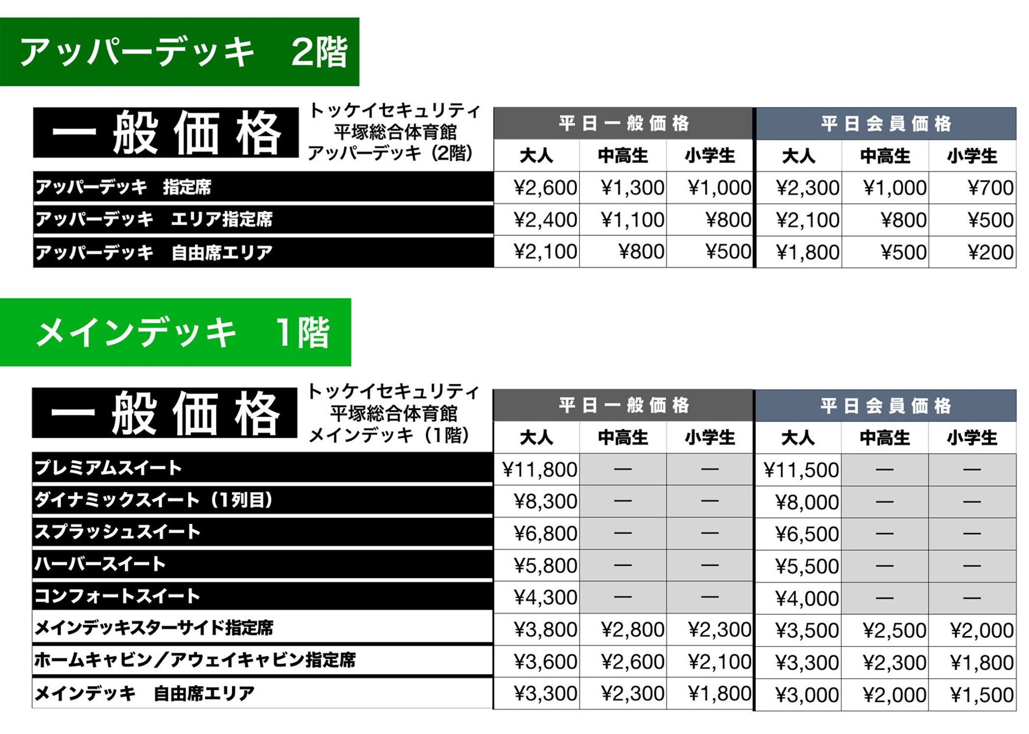 平塚総合体育館料金