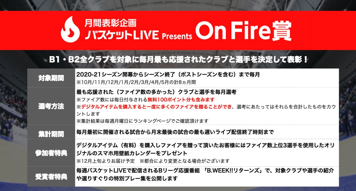 OnFire賞とは!