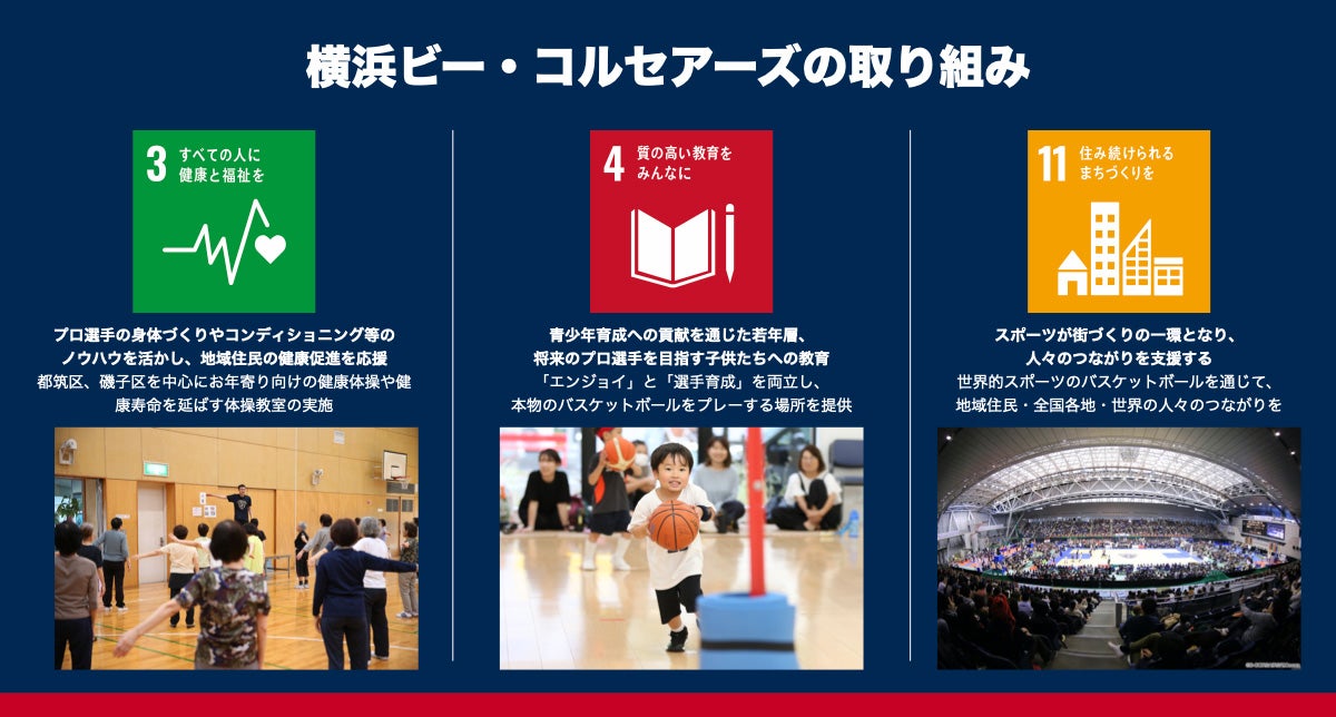 横浜ビー・コルセアーズは「かながわSDGsパートナー」に登録されました