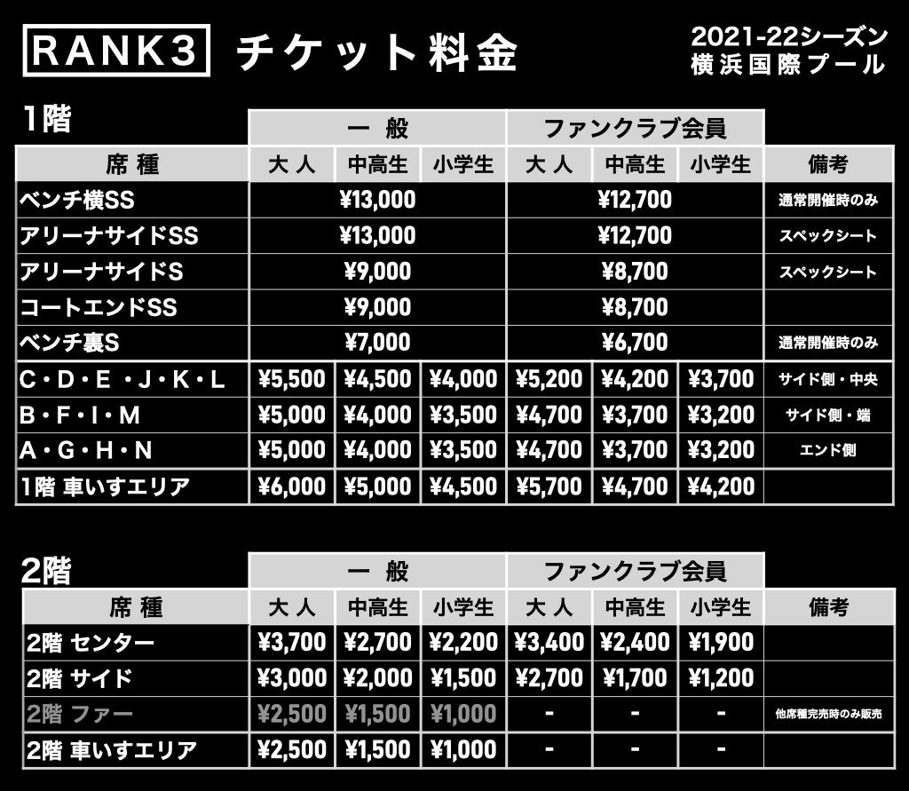ランク3料金表