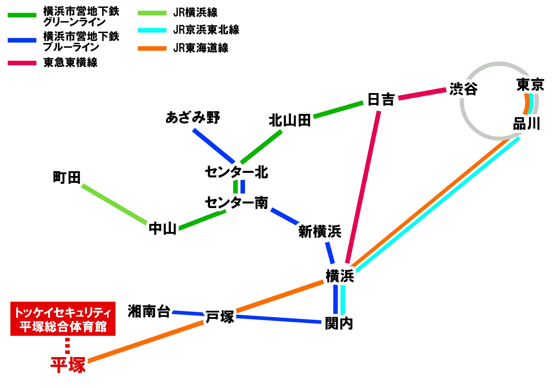 電車でのアクセス・所要時間