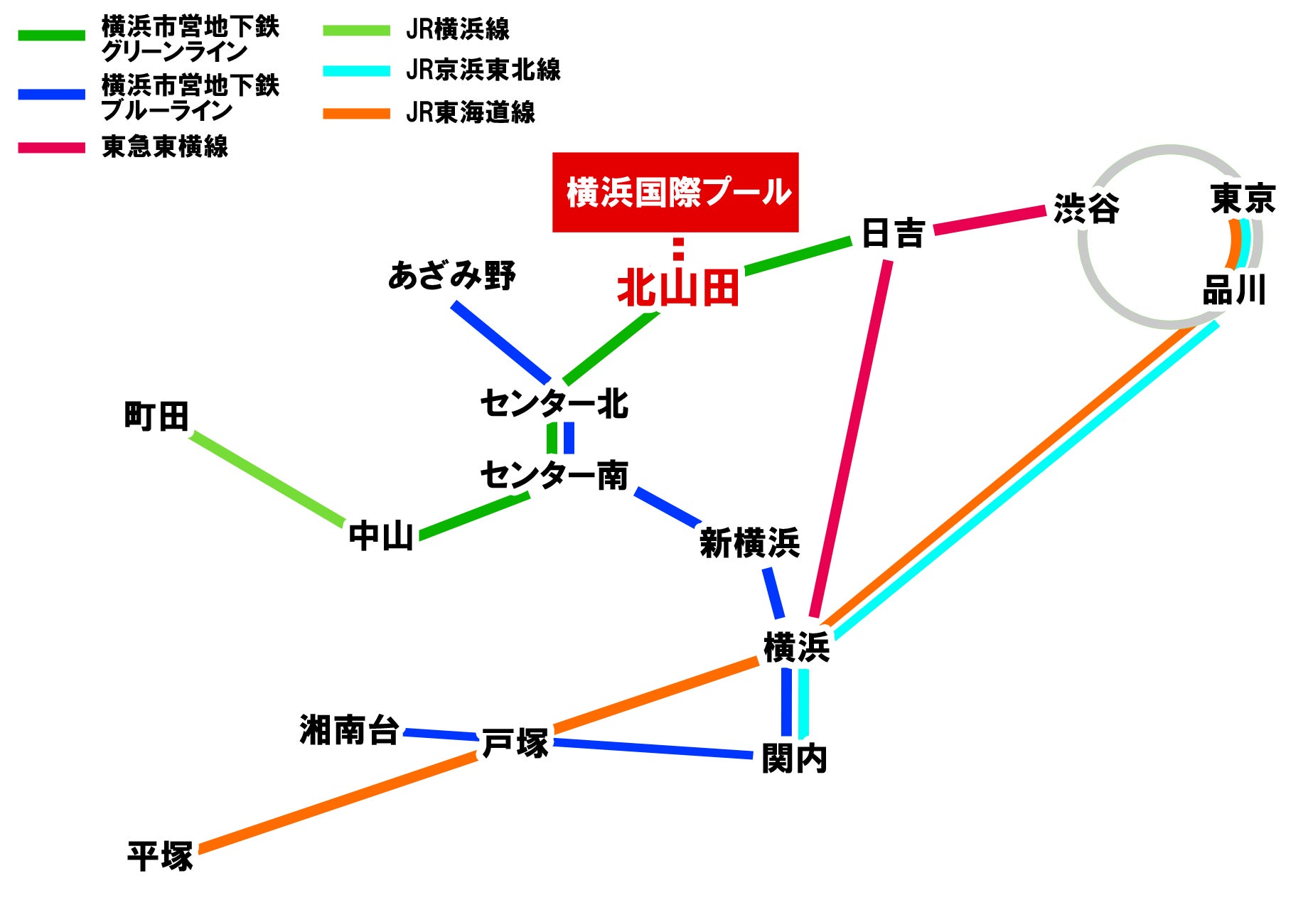 電車でのアクセス・所要時間