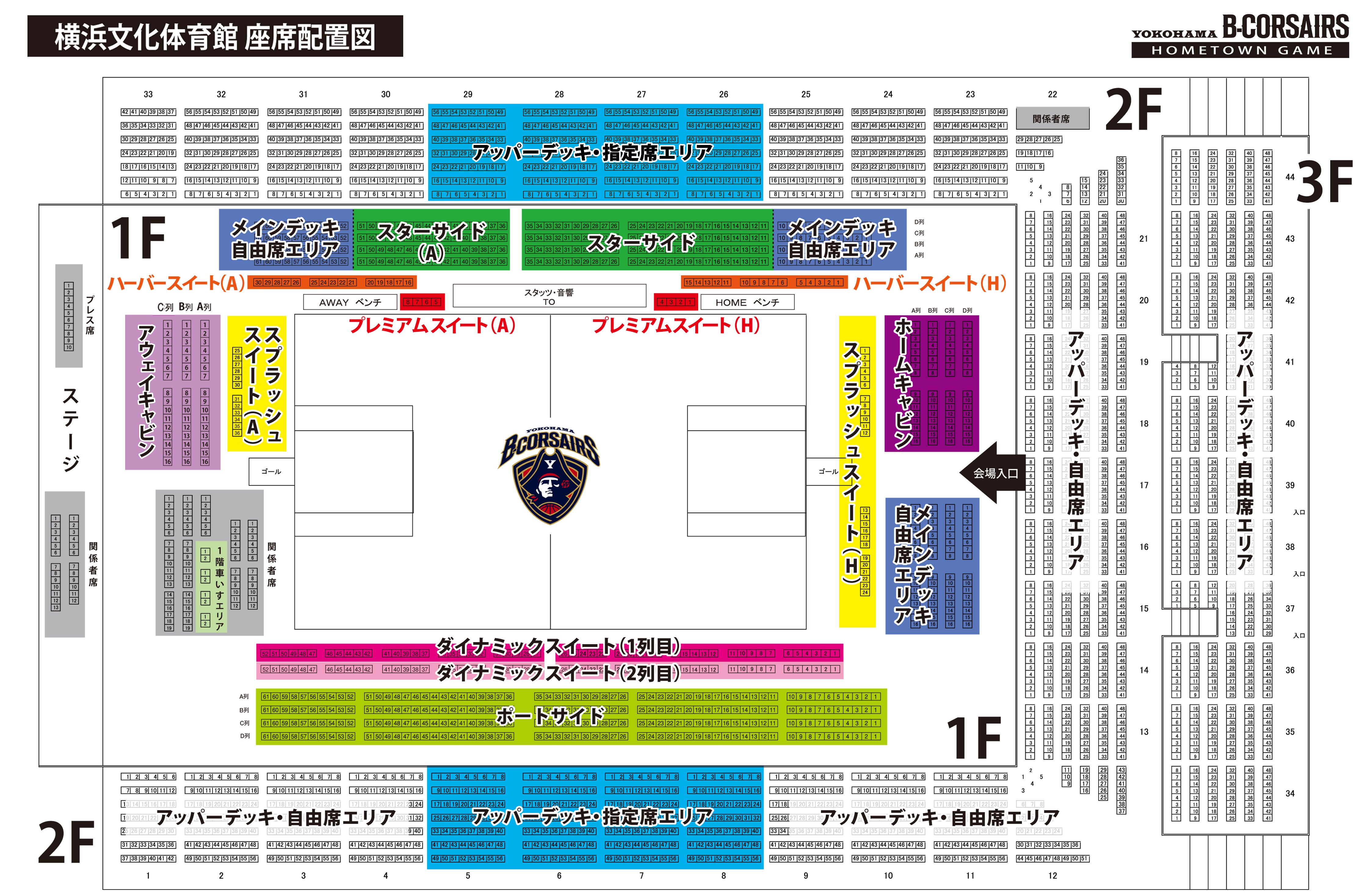 4月12日 13日 富山戦 観戦ガイド 横浜ビー コルセアーズ