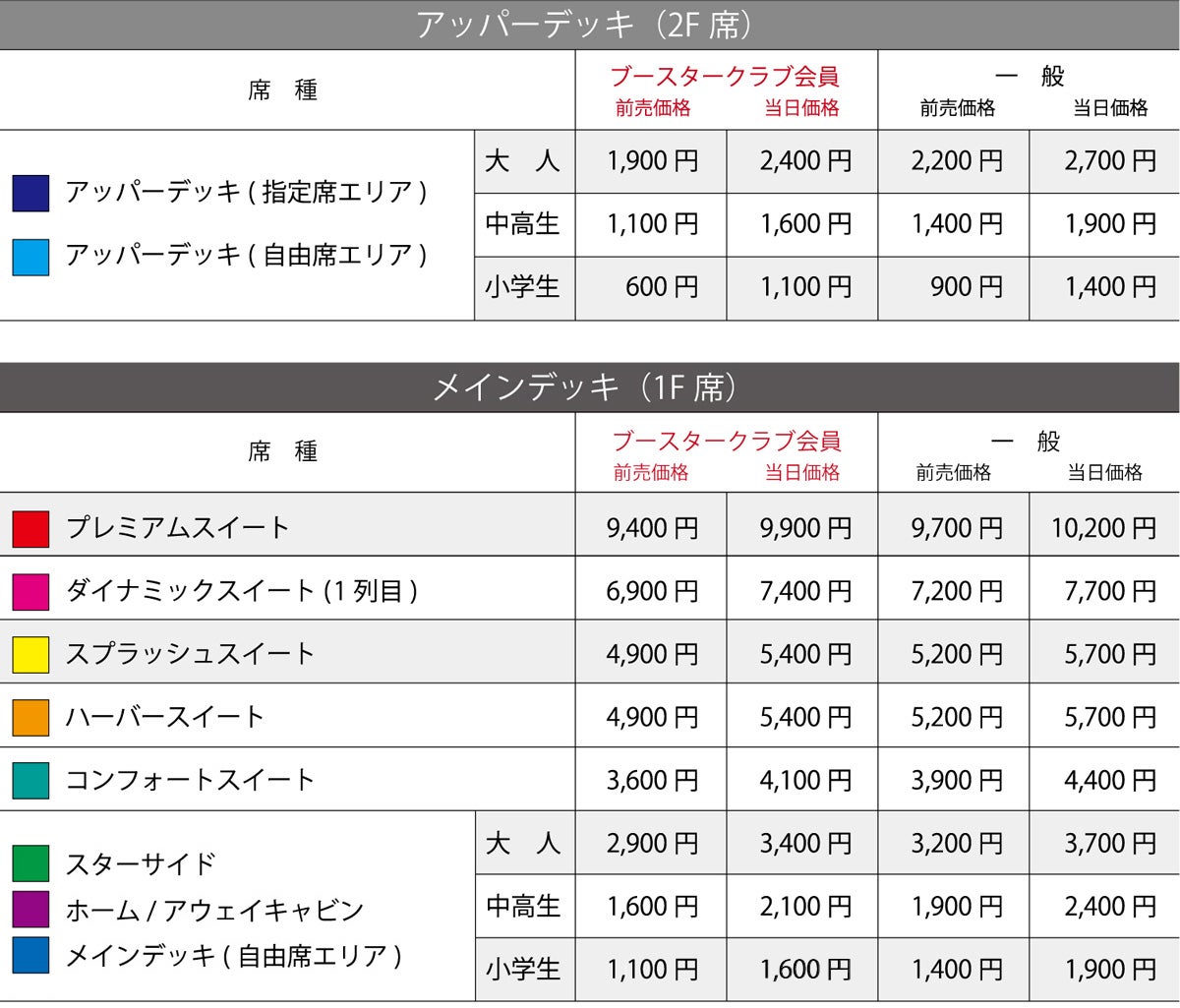 チケット価格