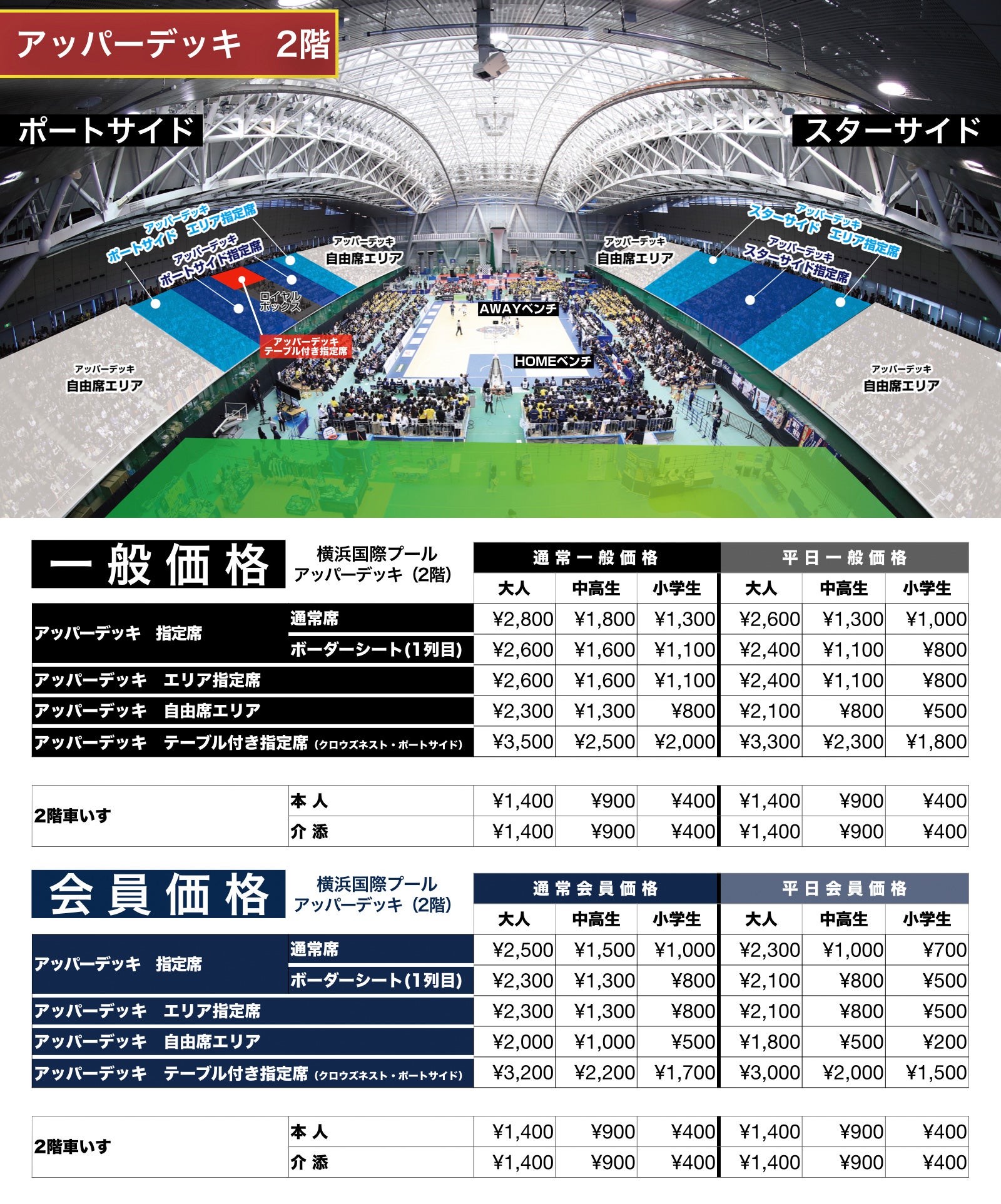 横浜国際プール 2階チケット料金