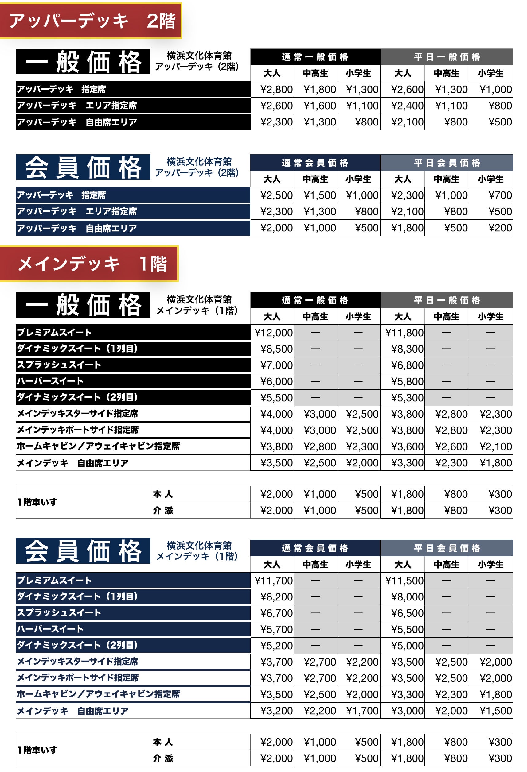 横浜文化体育館料金