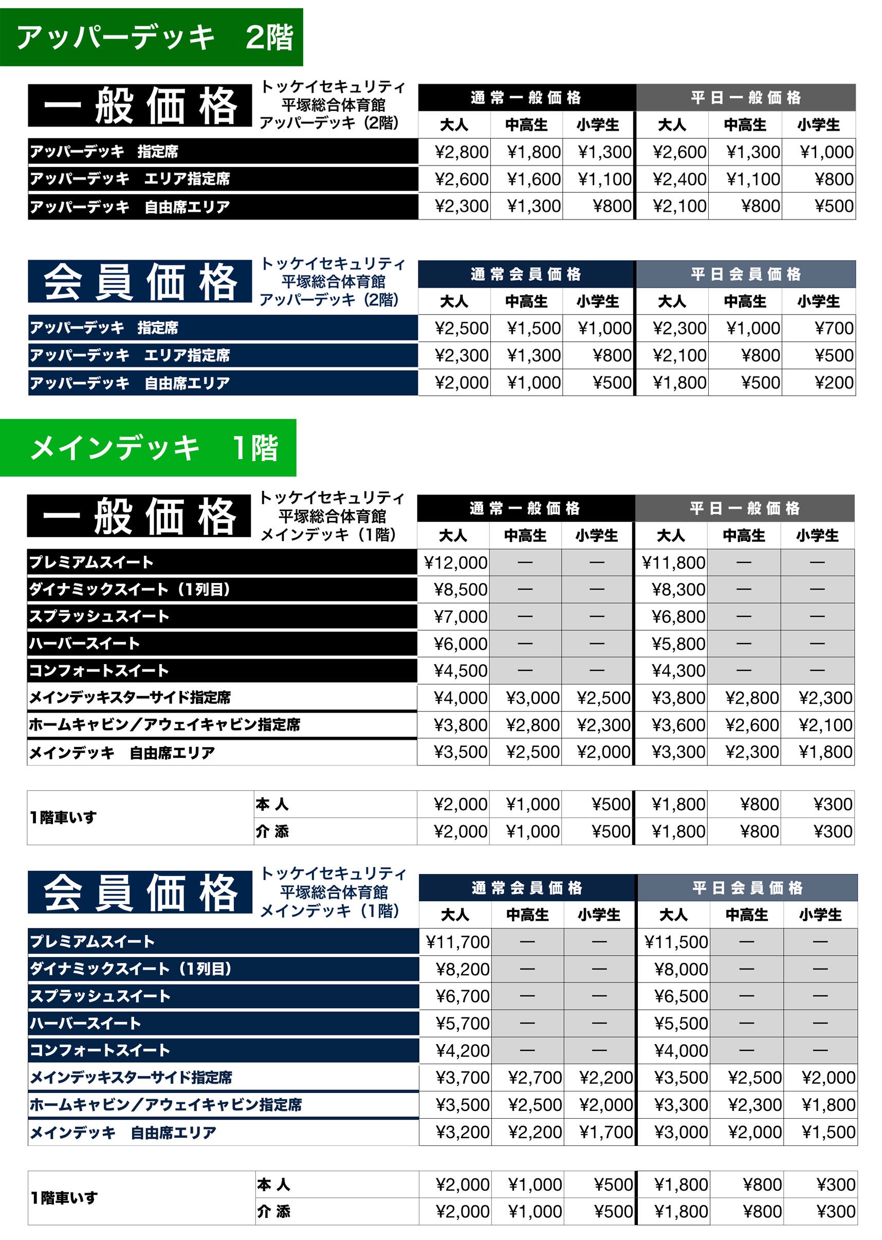 平塚総合体育館料金