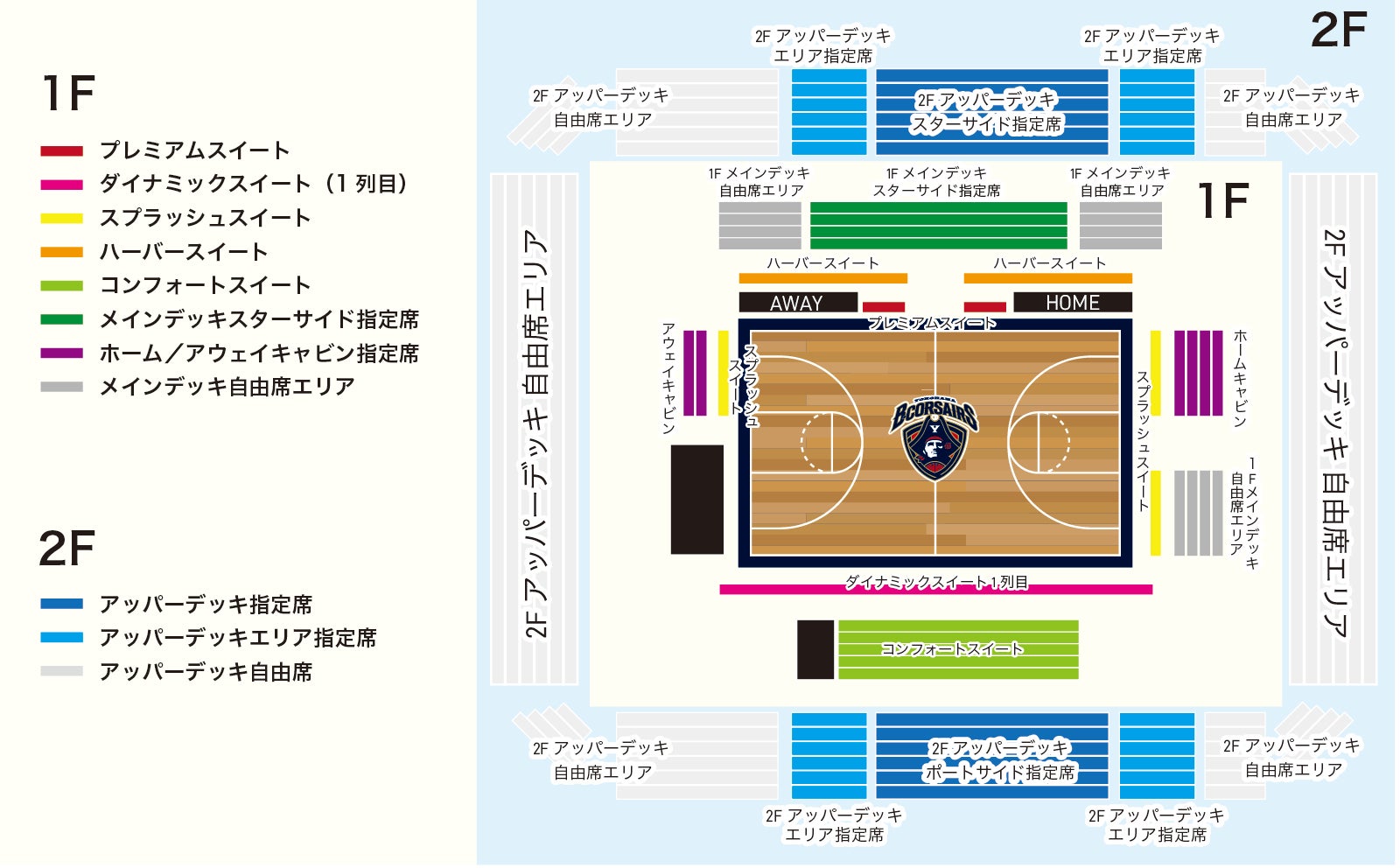 平塚総合体育館レイアウト