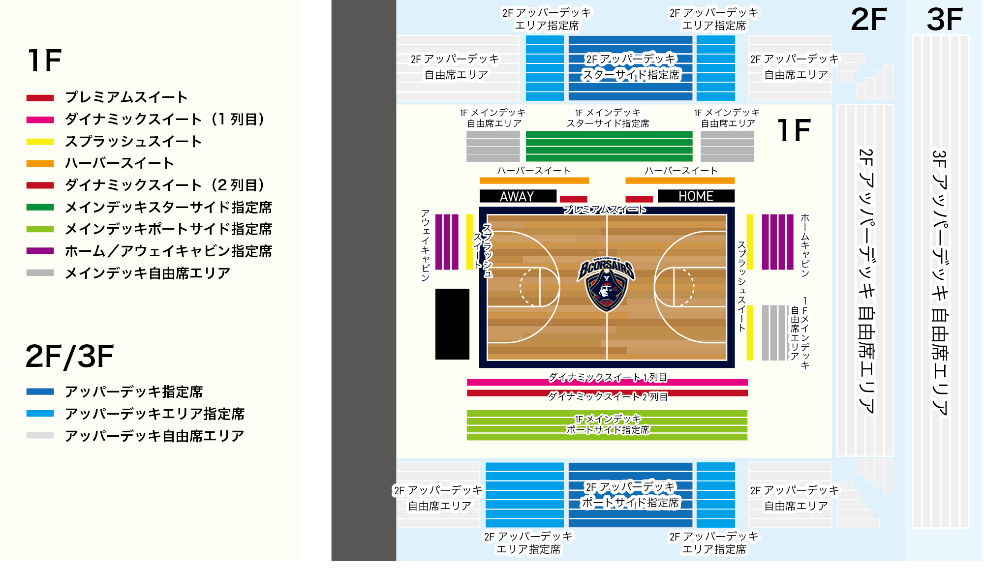 観戦ガイド 10月11日 12日 秋田ノーザンハピネッツ戦 横浜ビー コルセアーズ