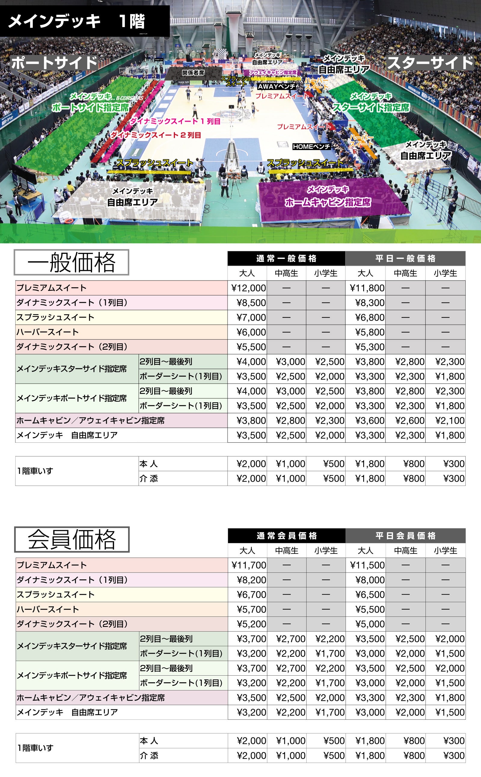19 シーズン ホームゲーム観戦チケット概要のお知らせ 横浜ビー コルセアーズ