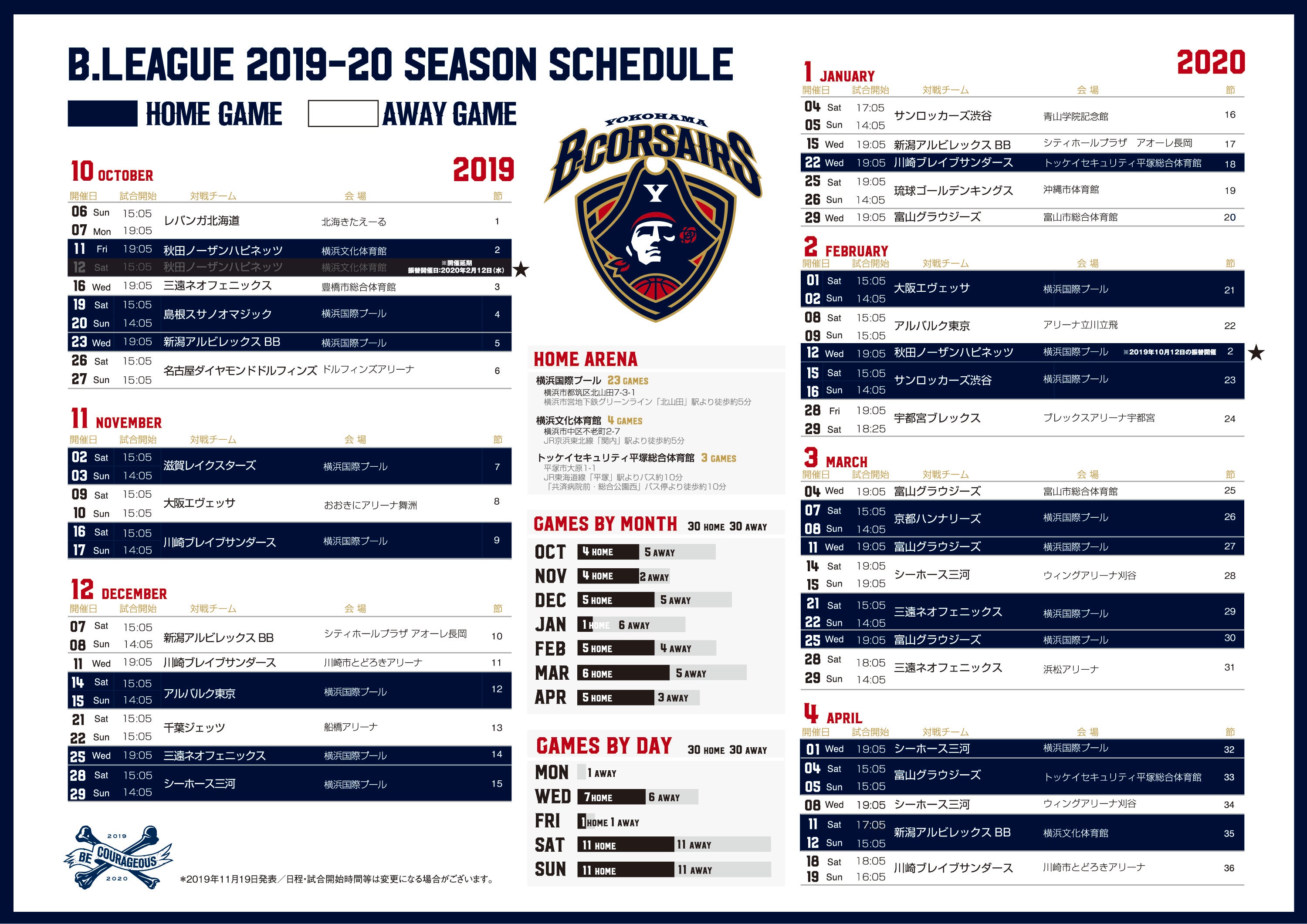 横浜ビー・コルセアーズ2019-20後半戦スケジュール-