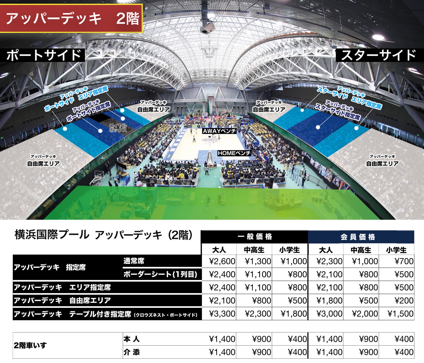 横浜国際プール 2階チケット料金