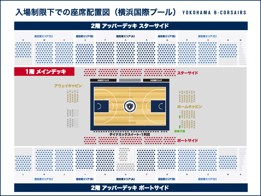 横浜国際プールの席種 チケット価格 試合日程 横浜ビー コルセアーズ